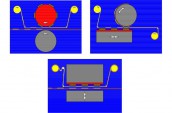 The principles of hot foil stamping