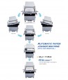 Automatic paper jogger